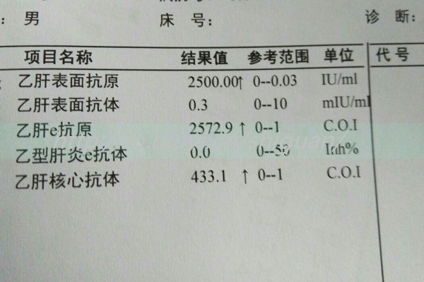 南阳三代试管婴儿生孩子的医院排名一览